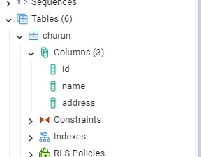 Final-Output-AI-Table-Created-Postgres-Database