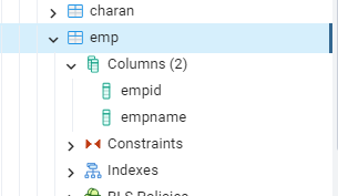 create table in PostgreSQL using Python using psycopg2 example