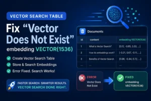 embedding VECTOR(1536)